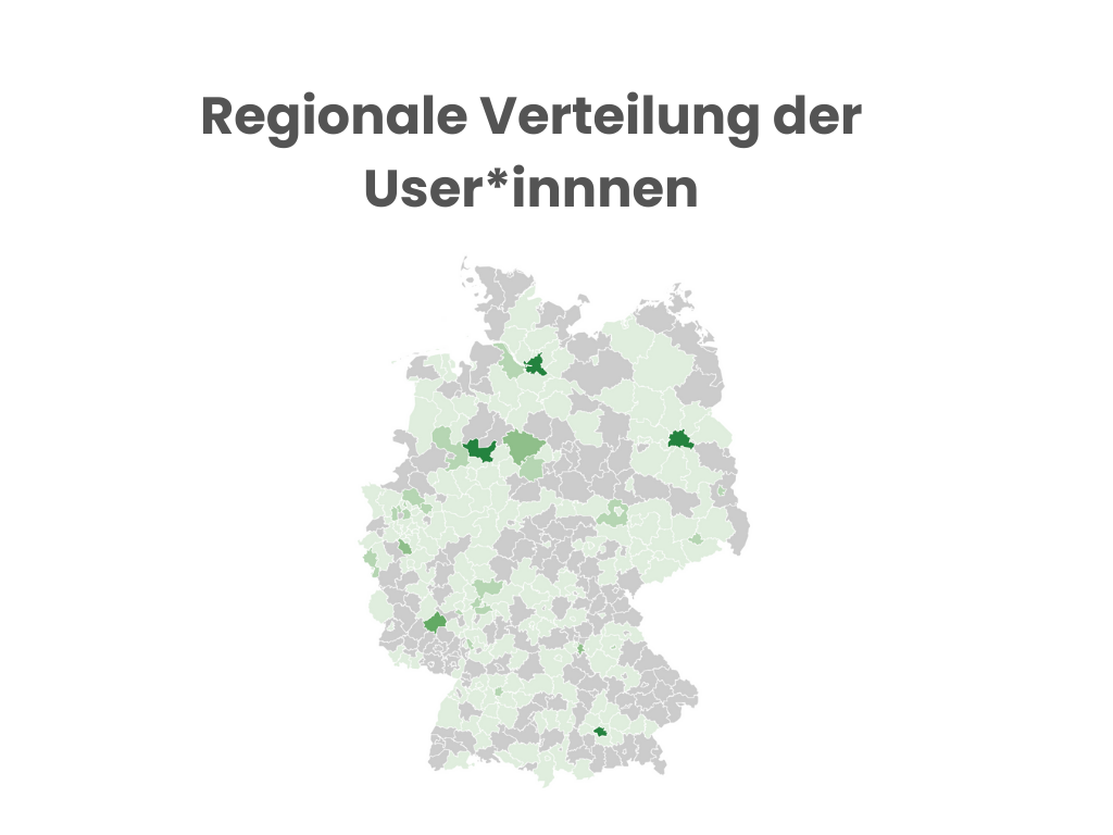 Regionale Verteilung der User*innen