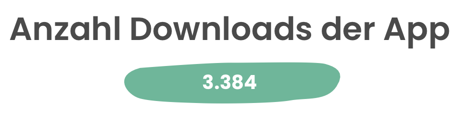 Anzahl Downloads IDyou-App